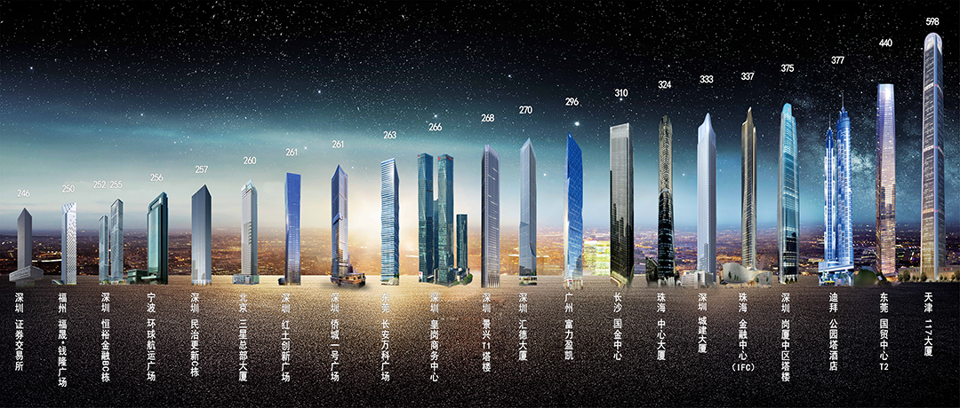 凯时KB88·(中国区)官方网站